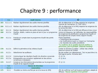 Les exigences de la norme iso 9001 version 2015 | PPTX