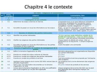 Les exigences de la norme iso 9001 version 2015 | PPTX