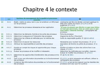 Les exigences de la norme iso 9001 version 2015 | PPTX