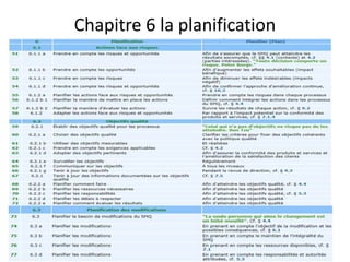 Les exigences de la norme iso 9001 version 2015 | PPTX