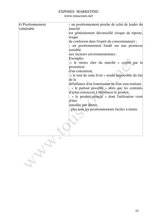 EXPOSES MARKETING
                      www.touscours.net

4) Positionnement       - un positionnement proche de celui de leader du
vulnérable              marché
                        est généralement déconseillé (risque de riposte,
                        risque
                        de confusion dans l'esprit du consommateur) ;
                        - un positionnement fondé sur une promesse
                        sensible
                        aux facteurs environnementaux :
                        Exemples
                        .« le moins cher du marché » contré par la
                        promotion
                        d'un concurrent,
                        .« le tout de suite livré » rendu impossible du fait
                        de la
                        défaillance d'un fournisseur ou d'un sous-traitant,
                        . « le partout possible » alors que les centrales
                        d'achat renoncent à référencer le produit,
                        . « le produit-miracle » dont l'utilisation vient
                        d'être
                        interdite par décret,
                        . plus tous les positionnements faciles à imiter.




                                                                      10
 