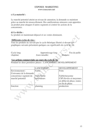 EXPOSES MARKETING
                             www.touscours.net

c) La maturité :

Le marché potentiel atteint un niveau de saturation, la demande se maintient
grâce au marché de renouvellement. Des améliorations mineures sont apportées
au produit pour attaquer d’autres segments et contrer les actions de la
concurrence.

d) Le déclin :
Le produit est maintenant dépassé et ses ventes diminuent.

Différents cycles de vies :
Tous les produits ne suivent pas le cycle théorique illustré ci-dessus .les
graphiques suivants présentent quelques cas significatifs de cycle de vie.


Cycle long                        Apprentissage long                   Feu de paille
(Aspirine)                   (Lave-vaisselle)              (Gadgets)

Les actions commerciales au cours du cycle de vie :
Pendant les deux premières phases : LANCEMENT, DEVELOPPEMENT

                            LANCEMENT                   DEVELOPPEMENT
Environnement :             Faible                      Forte
Croissance de la demande
concurrence segment du Nulle/faible                     Faible/moyenne
marché potentiel         innovateurs                    CSP élevées et moyennes
                                                        en début de phase, toutes
                                                        en fin de phase
fonction                    planning                    production




                                                                                   13
 
