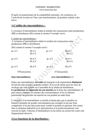 EXPOSES MARKETING
                              www.touscours.net

D’après la nomenclature de la comptabilité nationale, <le commerce est
l’activité de revente en l’état, sans transformation, de produits achetés à des
tiers>.

1-L’utilite des intermédiaires :

L’existence d’intermédiaires réduit le nombre des transactions entre producteurs
(PR) et distributeur (Di) comme le montre l’exemple suivit :

L’utilité des intermédiaires :
L’existence d’intermédiaires réduit le nombre des transactions entre
producteurs (PR) et distributeur
(Di) comme le montre l’exemple suivit :
pr. n°1              Di n°1             pr. n°1               Di n°1
                     Di n°2                                    Di n°2

pr. n°2              Di n°3             pr. n°2               Di n°3
                     Di n°4                                    Di n°4

pr. n°3              Di n°5             pr. n°3               Di n°5

      15Transactions                              8 Transactions

Sans intermédiaires                           avec intermédiaires (1)

Grâce aux intermédiaires, les coûts de transport et de manutention diminuent
du fait des plus grandes quantités traitées. Il en est de même pour les frais de
stockage qui sont repartis sur l’ensemble de la chaîne de distribution.
Le producteur se rapproche de son marché par le biais des intermédiaires. Il
peut mieux connaître les attentes des consommateurs et les évolutions
ponctuelles ou générales du marché de son produit au stade final.

L’existence d’un intermédiaire se justifie d’autant plus que le produit est
banalisé (produits de grande consommation par exemple) et qu’une forte
compétence n’est pas nécessaire pour vendre le produit en question. Par contre,
dans le domaine industriel ou la spécialisation et le professionnalisme sont
souvent la règle, l’absence d’intermédiaire ou du moins un circuit très court sont
fréquemment observés.

2-Les fonctions de la distribution :


                                                                                  36
 