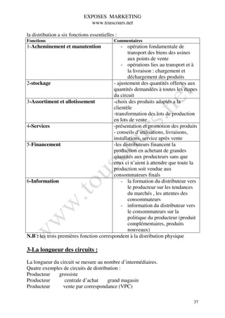 EXPOSES MARKETING
                               www.touscours.net

la distribution a six fonctions essentielles :
Fonctions                                   Commentaires
1-Acheminement et manutention                 - opération fondamentale de
                                                 transport des biens des usines
                                                 aux points de vente
                                              - opérations lies au transport et à
                                                 la livraison : chargement et
                                                 déchargement des produits
2-stockage                                - ajustement des quantités offertes aux
                                          quantités demandées à toutes les étapes
                                          du circuit
3-Assortiment et allotissement            -choix des produits adaptés a la
                                          clientèle
                                          -transformation des lots de production
                                          en lots de vente
4-Services                                -présentation et promotion des produits
                                          - conseils d’utilisations, livraisons,
                                          installations, service après vente
5-Financement                             -les distributeurs financent la
                                          production en achetant de grandes
                                          quantités aux producteurs sans que
                                          ceux ci n’aient à attendre que toute la
                                          production soit vendue aux
                                          consommateurs finals
6-Information                                 - la formation du distributeur vers
                                                 le producteur sur les tendances
                                                 du marchés , les attentes des
                                                 consommateurs
                                              - information du distributeur vers
                                                 le consommateurs sur la
                                                 politique du producteur (produit
                                                 complémentaires, produits
                                                 nouveaux)
N.B : les trois premières fonction correspondent à la distribution physique

3-La longueur des circuits :

La longueur du circuit se mesure au nombre d’intermédiaires.
Quatre exemples de circuits de distribution :
Producteur    grossiste
Producteur       centrale d’achat     grand magasin
Producteur      vente par correspondance (VPC)

                                                                               37
 