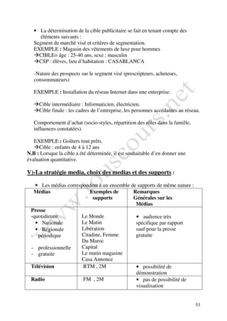 • La détermination de la cible publicitaire se fait en tenant compte des
      éléments suivants :
   Segment de marché visé et critères de segmentation.
   EXEMPLE : Magasin des vêtements de luxe pour hommes
     CIBLE= âge : 25-40 ans, sexe : masculin
     CSP : élèves, lieu d’habitation : CASABLANCA

   -Nature des prospects sur le segment visé (prescripteurs, acheteurs,
   consommateurs)

   EXEMPLE : Installation du réseau Internet dans une entreprise.

     Cible intermédiaire : Informaticien, électricien.
     Cible finale : les cadres de l’entreprise, les personnes accédantes au réseau.

   Comportement d’achat (socio-styles, répartition des rôles dans la famille,
   influences constatées).

   EXEMPLE : Goûters tout prêts.
     Cible : enfants de 4 à 12 ans
N.B : Lorsque la cible a été déterminée, il est souhaitable d’en donner une
évaluation quantitative.

V)-La stratégie media, choix des medias et des supports :

   • Les médias correspondent à un ensemble de supports de même nature :
  Médias                  Exemples de        Remarques
                           supports          Générales sur les
                                              Médias
 Presse
 -quotidienne         Le Monde                • audience très
   • Nationale        Le Matin                spécifique par rapport
   • Régionale        Libération              sauf pour la presse
 - périodique         Citadine, Femme         gratuite
                      Du Maroc
 - professionnelle    Capital
 - gratuite           Le matin magasine
                      Casa Annonce
 Télévision            RTM , 2M               • possibilité de
                                              démonstration
 Radio                 FM , 2M                • pas de possibilité de
                                              visualisation


                                                                                53
 