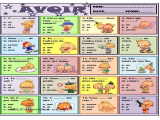 Les expressions avec avoir