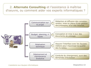 2. Alternate Consulting et l’assistance à maîtrise
d'oeuvre, ou comment aider vos experts informatiques ?


                                                     Rédaction et diffusion des comptes-
                              Communication sur
                                                     rendus, mise en place d’une gestion
                                 le projet
                                                     documentaire, d’un site intranet.




                              Budget, planning, ri   Conception et mise à jour des
                                    sques            documents de pilotage.



                                   Réalisation       Assurer l’interface avec les équipes
                                   technique         métiers pour maximiser la qualité
                                                     des livrables.


                                Déploiement et
                                 maintenance         Conduite du changement, suivi des
                                  évolutive          demandes d’évolution



 L’assistance aux équipes informatiques                                  Diapositive 12
 