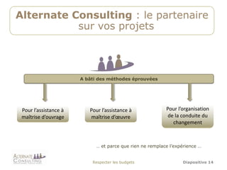 Alternate Consulting : le partenaire
           sur vos projets




                       A bâti des méthodes éprouvées




 Pour l’assistance à      Pour l’assistance à              Pour l’organisation
 maîtrise d’ouvrage       maîtrise d’œuvre                  de la conduite du
                                                              changement



                             … et parce que rien ne remplace l’expérience …


                           Respecter les budgets                   Diapositive 14
 