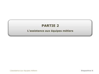 PARTIE 2
                    L’assistance aux équipes métiers




L’assistance aux équipes métiers                       Diapositive 6
 