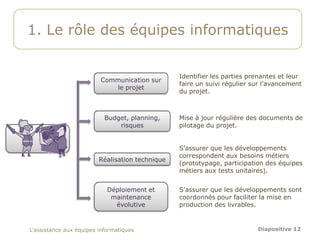 1. Le rôle des équipes informatiques


                                                 Identifier les parties prenantes et leur
                         Communication sur
                                                 faire un suivi régulier sur l’avancement
                            le projet
                                                 du projet.



                           Budget, planning,     Mise à jour régulière des documents de
                               risques           pilotage du projet.


                                                 S’assurer que les développements
                                                 correspondent aux besoins métiers
                         Réalisation technique
                                                 (prototypage, participation des équipes
                                                 métiers aux tests unitaires).


                            Déploiement et       S’assurer que les développements sont
                             maintenance         coordonnés pour faciliter la mise en
                              évolutive          production des livrables.



L’assistance aux équipes informatiques                                    Diapositive 12
 