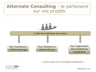 Alternate Consulting : le partenaire
           sur vos projets




                       A bâti des méthodes éprouvées




 Pour l’assistance à      Pour l’assistance à              Pour l’organisation
 maîtrise d’ouvrage       maîtrise d’œuvre                  de la conduite du
                                                              changement



                             … et parce que rien ne remplace l’expérience …


                                                                   Diapositive 15
 