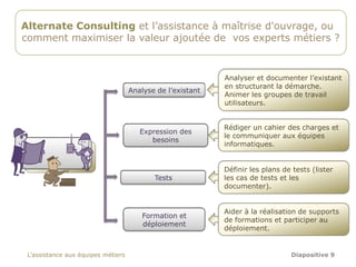 Alternate Consulting et l’assistance à maîtrise d'ouvrage, ou
comment maximiser la valeur ajoutée de vos experts métiers ?


                                                            Analyser et documenter l’existant
                                                            en structurant la démarche.
                                    Analyse de l’existant
                                                            Animer les groupes de travail
                                                            utilisateurs.


                                                            Rédiger un cahier des charges et
                                       Expression des
                                                            le communiquer aux équipes
                                          besoins
                                                            informatiques.


                                                            Définir les plans de tests (lister
                                           Tests            les cas de tests et les
                                                            documenter).


                                                            Aider à la réalisation de supports
                                        Formation et
                                                            de formations et participer au
                                        déploiement
                                                            déploiement.


 L’assistance aux équipes métiers                                               Diapositive 9
 