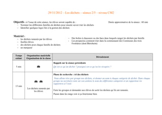 29/11/2012 – Les déchets – séance 2/5 – niveau CM2 
Objectifs : à l’issue de cette séance, les élèves seront capable de : Durée approximative de la séance : 60 min 
 Nommer les différentes familles de déchets pour ensuite savoir trier les déchets 
 Identifier quelques logos liés à la gestion des déchets 
Matériel : 
 les déchets ramenés par les élèves 
 feuilles élèves 
 des déchets pour chaque famille de déchets 
 un marqueur Temps estimé Organisation matérielle Organisation de la classe Déroulement 5 min  Rappels sur la séance précédente Qu’est-ce qu’un déchet ? pourquoi est-ce qu’on les récupère ? 15 min   Les déchets ramenés par les élèves Phase de recherche : tri des déchets Nous allons trier par groupe nos déchets, et donner un nom à chaque catégorie de déchet. Dans chaque groupe un secrétaire note sur son ardoise le nom des différentes catégories et un rapporteur les rapportera à l’oral. Faire les groupes et demander aux élèves de sortir les déchets qu’ils ont ramenés. Passer dans les rangs voir si ça fonctionne bien. 
 Des boîtes à chaussure ou des bacs dans lesquels ranger les déchets par famille 
- Les prospectus comment trier dans la communauté des Communes des trois Frontières (dont Blotzheim) 
 