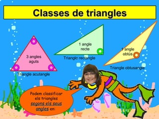 Angle Recte Les figures planes slide | PPT