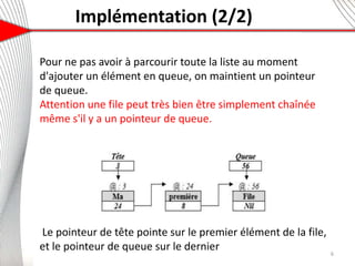 Implémentation (2/2)
Pour ne pas avoir à parcourir toute la liste au moment
d'ajouter un élément en queue, on maintient un pointeur
de queue.
Attention une file peut très bien être simplement chaînée
même s'il y a un pointeur de queue.
Le pointeur de tête pointe sur le premier élément de la file,
et le pointeur de queue sur le dernier 6
 
