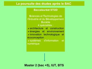 La poursuite des études après le BAC
            Baccalauréat STI2D

          Sciences et Technologies de
       l’Industrie et du Développement
                     Durable
                  4 spécialités :
       architecture et construction
       énergies et environnement
       innovation technologique et
       écoconception
       systèmes d'information et
       numérique




     Master 2 (bac +5), IUT, BTS
 