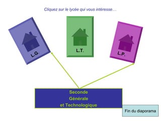 Cliquez sur le lycée qui vous intéresse…




    .                    L.T.
 .G                                                L.P.
L




                     Seconde
                    Générale
                et Technologique
                                                      Fin du diaporama
 