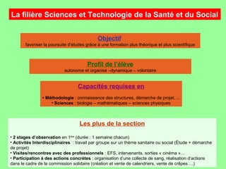 La filière Sciences et Technologie de la Santé et du Social


                                            Objectif
       favoriser la poursuite d’études grâce à une formation plus théorique et plus scientifique



                                       Profil de l’élève
                           autonome et organisé –dynamique – volontaire


                                  Capacités requises en
                • Méthodologie : connaissance des structures, démarche de projet….
                    • Sciences : biologie – mathématiques – sciences physiques



                                   Les plus de la section

• 2 stages d’observation en 1ère (durée : 1 semaine chacun)
• Activités Interdisciplinaires : travail par groupe sur un thème sanitaire ou social (Étude + démarche
de projet)
• Visites/rencontres avec des professionnels : EFS, intervenants, sorties « cinéma »…
• Participation à des actions concrètes : organisation d’une collecte de sang, réalisation d’actions
dans le cadre de la commission solidaire (création et vente de calendriers, vente de crêpes….)
 