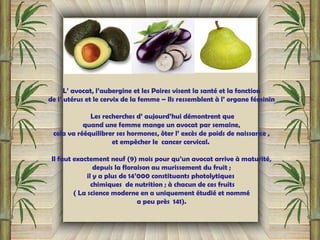 L’ avocat, l’aubergine et les Poires visent la santé et la fonction
de l’ utérus et le cervix de la femme – Ils ressemblent à l’ organe féminin
Les recherches d’ aujourd’hui démontrent que
quand une femme mange un avocat par semaine,
cela va rééquilibrer ses hormones, ôter l’ excès de poids de naissance ,
et empêcher le cancer cervical.
Il faut exactement neuf (9) mois pour qu’un avocat arrive à maturité,
depuis la floraison au murissement du fruit ;
il y a plus de 14’000 constituants photolytiques
chimiques de nutrition ; à chacun de ces fruits
( La science moderne en a uniquement étudié et nommé
a peu près 141).
 