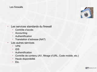 Les firewalls Les services standards du firewall Contrôle d’accès Accounting Authentification Translation d’adresse (NAT) Les autres services VPN IDS Authentification Contrôle de contenu (AV, filtrage d’URL, Code mobile, etc.)  Haute disponibilité Etc. 