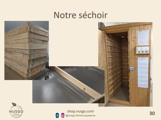 shop.nusgo.com
@nusgo.ferme.paysanne
Notre séchoir
30
 
