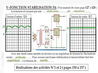 diode zéner régulateur
enlevés
supérieur sortie
 