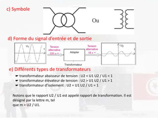 c) Symbole
d) Forme du signal d’entrée et de sortie
e) Différents types de transformateurs
☛ transformateur abaisseur de tension : U2 < U1 U2 / U1 < 1
☛ transformateur élévateur de tension : U2 > U1 U2 / U1 > 1
☛ transformateur d’isolement : U2 = U1 U2 / U1 = 1
Notons que le rapport U2 / U1 est appelé rapport de transformation. Il est
désigné par la lettre m, tel
que m = U2 / U1.
 