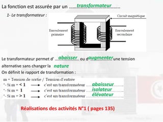La fonction est assurée par un …………………………………..transformateur
1- Le transformateur :
Le transformateur permet d’ ………………….. ou d’ ………………… une tensionabaisser augmenter
alternative sans changer la nature
On définit le rapport de transformation :
abaisseur
isolateur
élévateur
Réalisations des activités N°1 ( pages 135)
 