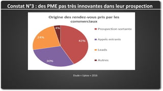 Constat N°3 : des PME pas très innovantes dans leur prospection
Etude « Uptoo » 2016
 
