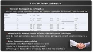 → Réception des rapports de participation
Inscrits, participants, questions posées et réponses apportées, interactions, questionnaire de
satisfaction, etc.
4. Assurer le suivi commercial
→ Envoi d’e-mails de remerciement et/ou de questionnaires de satisfaction
Envoi d’e-mails personnalisés aux participants et non-participants ouvrant une discussion pour la
suite
→ Prises de contacts personnalisées
(re)prises de contacts directes et personnelles avec
certains participants ayant manifesté un intérêt
particulier, posé des questions précises ou demandé à être recontactés
Rapport participation : Webconférence ReCom 11 avril 2014
Rapport généré :
11/04/14 16:23 CEST
Identifiant du webinaire Date et heure de début actuelles Durée Nb inscrits Nb participants
120-171-755 11/04/14 8:48 CEST 60 minutes 51 26
Détails du participant
Participé Taux d'intérêt Nom Prénom Adresse e-mail Date / Heure de l’inscription Durée de session Questions et commentaires Entreprise
Oui 66 ANDRE Philippe philippe.andre@graineinfo.fr 02/04/14 9:00 CEST 43 minutes La Graine Informatique
Oui 69 Attig Ismahan ismahanattig@gmail.com 25/03/14 9:20 CET 38 minutes Artilinki
Oui 66 BAKLI Morad morad.bakli@gmail.com 25/03/14 15:59 CET 38 minutes Cette participation est gartuite ? BM SALES
Oui 69 BITTNER pascal pbittner@adncap.com 10/04/14 18:58 CEST 28 minutes ADN STRATEGY
Oui 69 Bourdon Sandrine info@marin-tullet.com 27/03/14 15:35 CET 29 minutes MARIN TULLET
Oui 62 CAMARD ALEXIA a.camard@nouvelledonnecommunication.fr 02/04/14 9:46 CEST 40 minutes
Merci de ne pas transmettre mes coordonnées à d'autres structures sans mon
autorisation.
Bien cordialement,
Alexia CAMARD
Nouvelle Donne Communication Nouvelle Donne Communication
Oui 45 D'ASCANIO Delphine ddascanio@alp-assurances.com 25/03/14 11:51 CET 45 minutes ALP Prévoyance
Oui 27 Dewitte ISABELLE isabelle@binome-marketing.com 25/03/14 19:11 CET 55 minutes BINOME MARKETING
Oui 49 Dominique Yoann ydominique@exportasie.com 25/03/14 15:35 CET 52 minutes ExportAsie
Oui 46 Dubouloz Nicolas ndubouloz@cmre.fr 26/03/14 13:13 CET 21 minutes CMRE Logiciel
Oui 58 GROIZIER Sylvain sylvain.groizier@allo-it.com 31/03/14 16:18 CEST 45 minutes Allo IT
Oui 37 Goulois Sophie sophie@nidide.fr 01/04/14 17:02 CEST 59 minutes nididé
Oui 66 Helminger Anna info@ath-traduction.com 25/03/14 18:21 CET 52 minutes
Quel est l'outil informatique nécessaire pour assister à la webconférence, tel que
GoToMeeting ? ATH-Traduction
Oui 28 Hibon Jean-eudes je.hibon@tripode-services.fr 28/03/14 15:01 CET 46 minutes Tripode-services
Oui 0 Jolais Elia elia.jolais@artilinki.com 26/03/14 11:27 CET 17 minutes Nous assisterons, Ismahan et moi avec plaisir à votre webinaire! Artilinki
Oui 65 MARCEL Pierre pierre.marcel@altiway.fr 01/04/14 17:24 CEST 32 minutes ALTIWAY
 