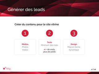 17 26
Médias
Photos
Vidéos
Texte
Minimum 350 mots
+ de mots,
plus de poids
Design
Mise en forme
dynamique
1 2 3
Générer des leads
Créer du contenu pour le site vitrine
 