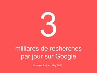 3milliards de recherches
par jour sur Google
Business Insider, May 2013
 