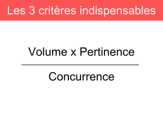 Les 3 critères indispensables
Concurrence
Volume x Pertinence
 