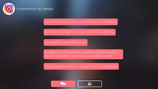 L'importance du temps
Plus on passe de temps sur instagram plus on a de followers 
En fonction des régions du monde que l'on veut atteindre
Les week-end, surtout le dimanche
En début ou en fin de journée quand les instagrameurs sont
dans les transports en commun. Ou avant de se coucher:
Poster en fonction de l'heure de connexion de nos followers
 