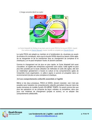 Les fondements de L’agilité – août 2015
claude.emond@qualiscope.ca
p. 16 de 19
L’image suivante décrit ce cycle :
Le Cycle Adaptatif de Holling et ses liens avec le cycle PDCA et la boucle OODA. Inspiré
d’un article de Patrick Steyaert, traduit, bonifié et complété par Claude Emond
Le cycle PDCA est adapté au maintien et à l’amélioration du «business as usual»
(le simple et le compliqué), alors que la boucle OODA répond au besoin d’être agile,
de se réorganiser et de se transformer face au changement (le complexe et le
chaotique).L’un ne peut remplacer l’autre; ils doivent coexister.
Comme le changement est de plus en plus rapide, le Cycle Adaptatif doit aussi
s’accélérer, et l’agilité des entreprises augmenter sans cesse. Cette agilité ne peut
plus être possible par la seule utilisation de méthodes et outils dits agiles; elle doit
se matérialiser globalement à travers la culture et les comportements agiles de
l’ensemble d’une organisation, si celle-ci aspire à survivre et prospérer dans un
environnement de plus en plus complexe et chaotique.
3.4 Les comportements collectifs essentiels à l’agilité
Même si les deux processus, PDCA et OODA, doivent coexister, ceci n’est pas
possible sans l’adoption de comportements collectifs permettant d’œuvrer dans les
quatre domaines du modèle Cynefin EN MÊME TEMPS. Ce serait comme dire que
pour les opérations on se comporte de façon «silotée» et compétitive, alors que
pour nos initiatives de changement (projets et autres), on va adopter des
comportements collaboratifs.
 