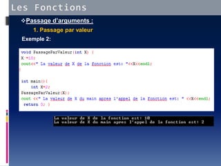 POO en C++: Les fonctions