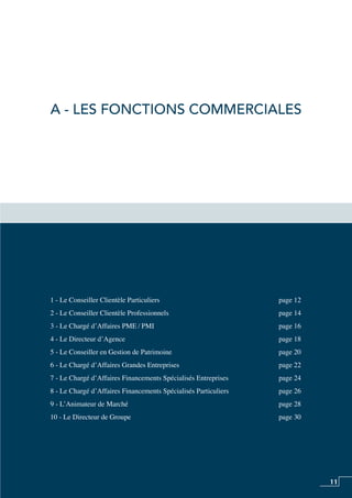 11
A - Les Fonctions Commerciales
1 - Le Conseiller Clientèle Particuliers page 12
2 - Le Conseiller Clientèle Professionnels page 14
3 - Le Chargé d’Affaires PME / PMI page 16
4 - Le Directeur d’Agence page 18
5 - Le Conseiller en Gestion de Patrimoine page 20
6 - Le Chargé d’Affaires Grandes Entreprises page 22
7 - Le Chargé d’Affaires Financements Spécialisés Entreprises page 24
8 - Le Chargé d’Affaires Financements Spécialisés Particuliers page 26
9 - L’Animateur de Marché page 28
10 - Le Directeur de Groupe page 30
 