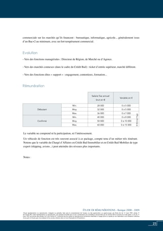 25
«Toute représentation ou reproduction, intégrale ou partielle, faite sans le consentement de l’auteur, ou des ayants-droit, ou ayants-cause, est illicite (loi du 11 mars 1957, alinéa 1er
de l’article 40). Cette représentation ou reproduction, par quelque procédé que ce soit, constituerait une contrefaçon sanctionnée par les articles 425 et suivants du Code pénal. La loi du 11
mars 1957 aux termes des alinéas 2 et 3 de l’article 41, n’autorise que les copies ou reproductions strictement réservées à l’usage privé ou copiste et non destinées à une utilisation collective
d’une part et d’autre part, les analyses et les courtes citations dans un but d’exemple et d’illustration».
ÉTUDE DE RÉMUNÉRATIONS - Banque 2008 - 2009
«Toute représentation ou reproduction, intégrale ou partielle, faite sans le consentement de l’auteur, ou des ayants-droit, ou ayants-cause, est illicite (loi du 11 mars 1957, alinéa 1er
de l’article 40). Cette représentation ou reproduction, par quelque procédé que ce soit, constituerait une contrefaçon sanctionnée par les articles 425 et suivants du Code pénal. La loi du 11
mars 1957 aux termes des alinéas 2 et 3 de l’article 41, n’autorise que les copies ou reproductions strictement réservées à l’usage privé ou copiste et non destinées à une utilisation collective
d’une part et d’autre part, les analyses et les courtes citations dans un but d’exemple et d’illustration».
commerciale sur les marchés qu’ils financent : bureautique, informatique, agricole... généralement issus
d’un Bac+2 au minimum, avec un fort tempérament commercial.
Evolution
- Vers des fonctions managériales : Directeur de Région, de Marché ou d’Agence.
- Vers des marchés connexes (dans le cadre du Crédit Bail) : ticket d’entrée supérieur, marché différent.
- Vers des fonctions dites « support » : engagement, contentieux, formation...
Rémunération	
Le variable ne comprend ni la participation, ni l’intéressement.
Un véhicule de fonction est très souvent associé à ce package, compte tenu d’un métier très itinérant.
Notons que le variable du Chargé d’Affaires en Crédit Bail Immobilier et en Crédit Bail Mobilier de type
expert (shipping, avions...) peut atteindre des niveaux plus importants.
Notes :
Salaire fixe annuel
brut en e
Variable en €
Débutant
Min. 28 000 0 à 5 000
Moy. 32 000 0 à 5 000
Max. 36 000 0 à 7 000
Confirmé
Min. 40 000 0 à 8 000
Moy. 50 000 0 à 10 000
Max. 60 000 0 à 15 000
©MichaelPage
 