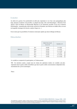 27
«Toute représentation ou reproduction, intégrale ou partielle, faite sans le consentement de l’auteur, ou des ayants-droit, ou ayants-cause, est illicite (loi du 11 mars 1957, alinéa 1er
de l’article 40). Cette représentation ou reproduction, par quelque procédé que ce soit, constituerait une contrefaçon sanctionnée par les articles 425 et suivants du Code pénal. La loi du 11
mars 1957 aux termes des alinéas 2 et 3 de l’article 41, n’autorise que les copies ou reproductions strictement réservées à l’usage privé ou copiste et non destinées à une utilisation collective
d’une part et d’autre part, les analyses et les courtes citations dans un but d’exemple et d’illustration».
ÉTUDE DE RÉMUNÉRATIONS - Banque 2008 - 2009
«Toute représentation ou reproduction, intégrale ou partielle, faite sans le consentement de l’auteur, ou des ayants-droit, ou ayants-cause, est illicite (loi du 11 mars 1957, alinéa 1er
de l’article 40). Cette représentation ou reproduction, par quelque procédé que ce soit, constituerait une contrefaçon sanctionnée par les articles 425 et suivants du Code pénal. La loi du 11
mars 1957 aux termes des alinéas 2 et 3 de l’article 41, n’autorise que les copies ou reproductions strictement réservées à l’usage privé ou copiste et non destinées à une utilisation collective
d’une part et d’autre part, les analyses et les courtes citations dans un but d’exemple et d’illustration».
Evolution
Au delà de la gestion d’un portefeuille de taille plus importante et ou d’une zone géographique plus
large, plusieurs évolutions sont possibles. La plupart du temps, elles sont hiérarchiques : Direction d’une
Agence, Chef de Plateau ou Responsable Régional. Il est néanmoins possible d’avoir des évolutions
fonctionnelles : animation plus transversale ou poste de Formateur, une fonction en middle office est aussi
envisageable (montages des dossiers, analyse risques etc...).
Il est à noter que les possibilités d’évolutions restent plus rapides que dans la Banque de Réseau.
Rémunération	
Le variable ne comprend ni la participation, ni l’intéressement.
NB : Ces dernières années, compte tenu du volume des opérations traitées, les variables sont plus
importants dans la partie crédits immobiliers que dans la partie crédits consommation et dépendent donc
énormément des cycles économiques.
Notes :
Salaire fixe annuel
brut en e
Variable en €
Débutant
Min. 20 000 0 à 4 000
Moy. 23 000 0 à 8 000
Max. 28 000 0 à 12 000
Confirmé
Min. 24 000 0 à 6 000
Moy. 28 000 0 à 10 000
Max. 33 000 0 à 12 000
©MichaelPage
 