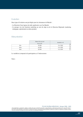 29
«Toute représentation ou reproduction, intégrale ou partielle, faite sans le consentement de l’auteur, ou des ayants-droit, ou ayants-cause, est illicite (loi du 11 mars 1957, alinéa 1er
de l’article 40). Cette représentation ou reproduction, par quelque procédé que ce soit, constituerait une contrefaçon sanctionnée par les articles 425 et suivants du Code pénal. La loi du 11
mars 1957 aux termes des alinéas 2 et 3 de l’article 41, n’autorise que les copies ou reproductions strictement réservées à l’usage privé ou copiste et non destinées à une utilisation collective
d’une part et d’autre part, les analyses et les courtes citations dans un but d’exemple et d’illustration».
ÉTUDE DE RÉMUNÉRATIONS - Banque 2008 - 2009
«Toute représentation ou reproduction, intégrale ou partielle, faite sans le consentement de l’auteur, ou des ayants-droit, ou ayants-cause, est illicite (loi du 11 mars 1957, alinéa 1er
de l’article 40). Cette représentation ou reproduction, par quelque procédé que ce soit, constituerait une contrefaçon sanctionnée par les articles 425 et suivants du Code pénal. La loi du 11
mars 1957 aux termes des alinéas 2 et 3 de l’article 41, n’autorise que les copies ou reproductions strictement réservées à l’usage privé ou copiste et non destinées à une utilisation collective
d’une part et d’autre part, les analyses et les courtes citations dans un but d’exemple et d’illustration».
Evolution
Deux types d’évolution sont privilégiés pour les Animateurs de Marché :
- La Direction d’une Agence de taille significative ou d’un Marché.
- Le passage vers des fonctions marketing au sein du siège ou de la Direction Régionale (marketing
stratégique, opérationnel ou même produit).
Rémunération	
Le variable ne comprend ni la participation, ni l’intéressement.
Notes :
Salaire fixe annuel
brut en e
Variable en €
Min. 35 000 0 à 2 000
Moy. 42 000 0 à 5 000
Max. 50 000 0 à 5 000
©MichaelPage
 
