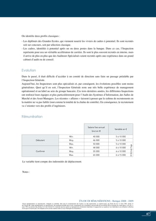 47
«Toute représentation ou reproduction, intégrale ou partielle, faite sans le consentement de l’auteur, ou des ayants-droit, ou ayants-cause, est illicite (loi du 11 mars 1957, alinéa 1er
de l’article 40). Cette représentation ou reproduction, par quelque procédé que ce soit, constituerait une contrefaçon sanctionnée par les articles 425 et suivants du Code pénal. La loi du 11
mars 1957 aux termes des alinéas 2 et 3 de l’article 41, n’autorise que les copies ou reproductions strictement réservées à l’usage privé ou copiste et non destinées à une utilisation collective
d’une part et d’autre part, les analyses et les courtes citations dans un but d’exemple et d’illustration».
ÉTUDE DE RÉMUNÉRATIONS - Banque 2008 - 2009
«Toute représentation ou reproduction, intégrale ou partielle, faite sans le consentement de l’auteur, ou des ayants-droit, ou ayants-cause, est illicite (loi du 11 mars 1957, alinéa 1er
de l’article 40). Cette représentation ou reproduction, par quelque procédé que ce soit, constituerait une contrefaçon sanctionnée par les articles 425 et suivants du Code pénal. La loi du 11
mars 1957 aux termes des alinéas 2 et 3 de l’article 41, n’autorise que les copies ou reproductions strictement réservées à l’usage privé ou copiste et non destinées à une utilisation collective
d’une part et d’autre part, les analyses et les courtes citations dans un but d’exemple et d’illustration».
On identifie deux profils classiques :
- Les diplômés des grandes ecoles, qui viennent nourrir les viviers de cadres à potentiel. Ils sont recrutés
soit sur concours, soit par sélection classique.
- Les cadres, identifiés à potentiel après un ou deux postes dans la banque. Dans ce cas, l’inspection
représente pour eux un véritable accélérateur de carrière. Ils sont le plus souvent recrutés en interne, mais
il arrive de plus en plus que des auditeurs spécialisés soient recrutés après une expérience dans un grand
cabinet d’audit ou de conseil.
Evolution
Dans le passé, il était difficile d’accéder à un comité de direction sans faire un passage préalable par
l’Inspection Générale.
Aujourd’hui, les inspecteurs sont plus spécialisés et, par conséquent, les évolutions possibles sont moins
généralistes. Quoi qu’il en soit, l’Inspection Générale reste une très belle expérience de management
opérationnel et un label au sein du groupe bancaire. Ces trois dernières années, les différentes Inspections
ont renforcé leurs équipes et plus particulièrement pour l’audit des Systèmes d’Information, des Salles de
Marché et des Asset Managers. Les récentes « affaires » laissent à penser que le rythme de recrutements en
la matière ne va pas faiblir (tout comme la totalité de la chaîne de contrôle). En conséquence, le recrutement
va s’orienter vers des profils d’ingénieurs.
Rémunération	
Le variable tient compte des indemnités de déplacement.
Notes :
Salaire fixe annuel
brut en e
Variable en €
Débutant
Min. 40 000 5 à 10 000
Moy. 46 000 5 à 10 000
Max. 50 000 5 à 10 000
Confirmé
Min. 48 000 6 à 10 000
Moy. 55 000 6 à 10 000
Max. 65 000 6 à 15 000
©MichaelPage
 