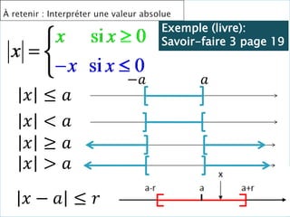 À retenir : Interpréter une valeur absolue
𝑥 − 𝑎 ≤ 𝑟
𝑥 < 𝑎
𝑥 ≤ 𝑎
𝑥 ≥ 𝑎
𝑥 > 𝑎
𝑎
−𝑎
Exemple (livre):
Savoir-faire 3 page 19
 