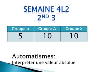 Groupe α Groupe ∆ Groupe λ
5 10 10
 