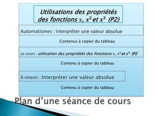 Utilisations des propriétés
des fonctions x, 𝒙𝟐et 𝒙𝟑 (P2)
Automatismes : interpréter une valeur absolue
Le cours : utilisation des propriétés des fonctions x, 𝒙𝟐et 𝒙𝟑 (P2
À retenir : Interpréter une valeur absolue
Contenus à copier du tableau
Contenu à copier du tableau
Contenu à copier du tableau
 