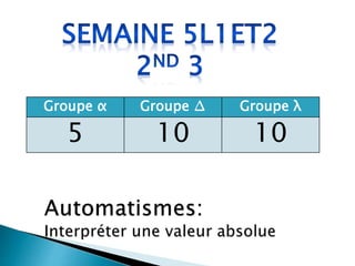 Groupe α Groupe ∆ Groupe λ
5 10 10
 