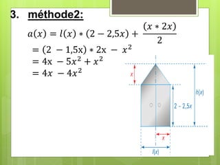 3. méthode2:
𝑎 𝑥 = 𝑙 𝑥 ∗ 2 − 2,5𝑥 +
𝑥 ∗ 2𝑥
2
= 2 − 1,5x ∗ 2x − 𝑥2
= 4x − 5𝑥2
+ 𝑥2
= 4𝑥 − 4𝑥2
 