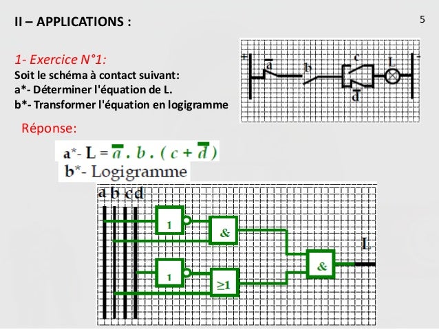 II – APPLICATIONS :
1- Exercice N°1:
Soit le schéma à contact suivant:
a*- Déterminer l'équation de L.
b*- Transformer l'é...