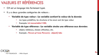 VALEURS ET RÉFÉRENCES
• C# est un langage très fortement typé.
• Il y a deux grandes catégories de valeurs :
• Variable de type valeur : La variable contient la valeur de la donnée
• Les types prédéfinis, les structures et les enum sont de type valeur
• Exemple: int mavariable=100;
• Variable de type référence : La variable stocke une référence aux données
• object, tableaux, classes utilisateur, etc.
• Exemple : Person p=new Person(); object[] tab;
Prof Y.BOUKOUCHI - ENSA d'Agadir
7
 