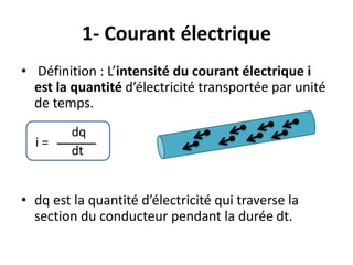 Apprendre les fondamentaux de l'électricité : une introduction