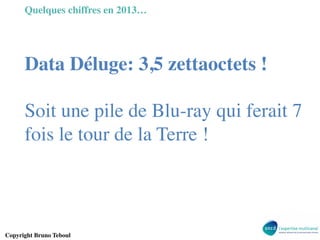 Quelques chiffres en 2013…	


Data Déluge: 3,5 zettaoctets !	

	

Soit une pile de Blu-ray qui ferait 7
fois le tour de la Terre !	


Copyright Bruno Teboul	


 